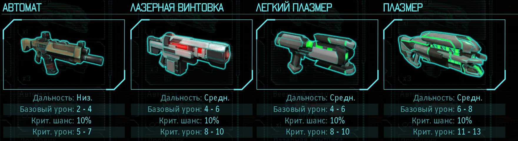 Xcom: enemy unknown | xcom вики | fandom
