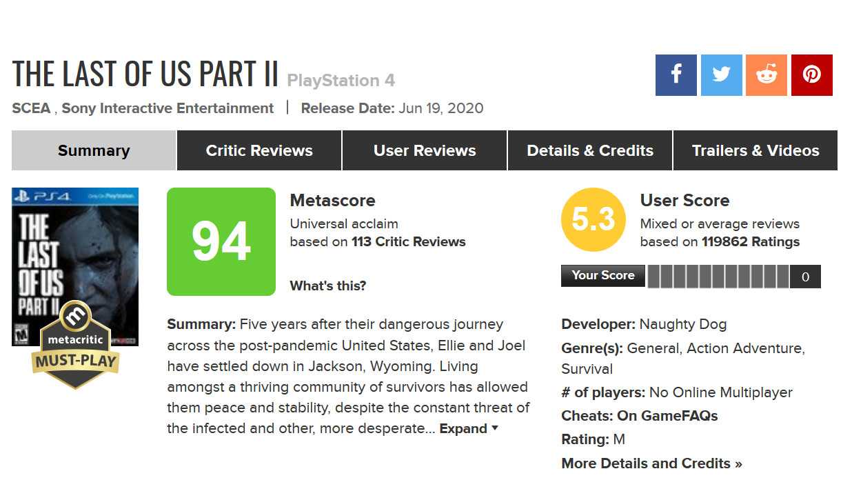 16 лучших игр от fromsoftware в рейтинге (по версии metacritic)