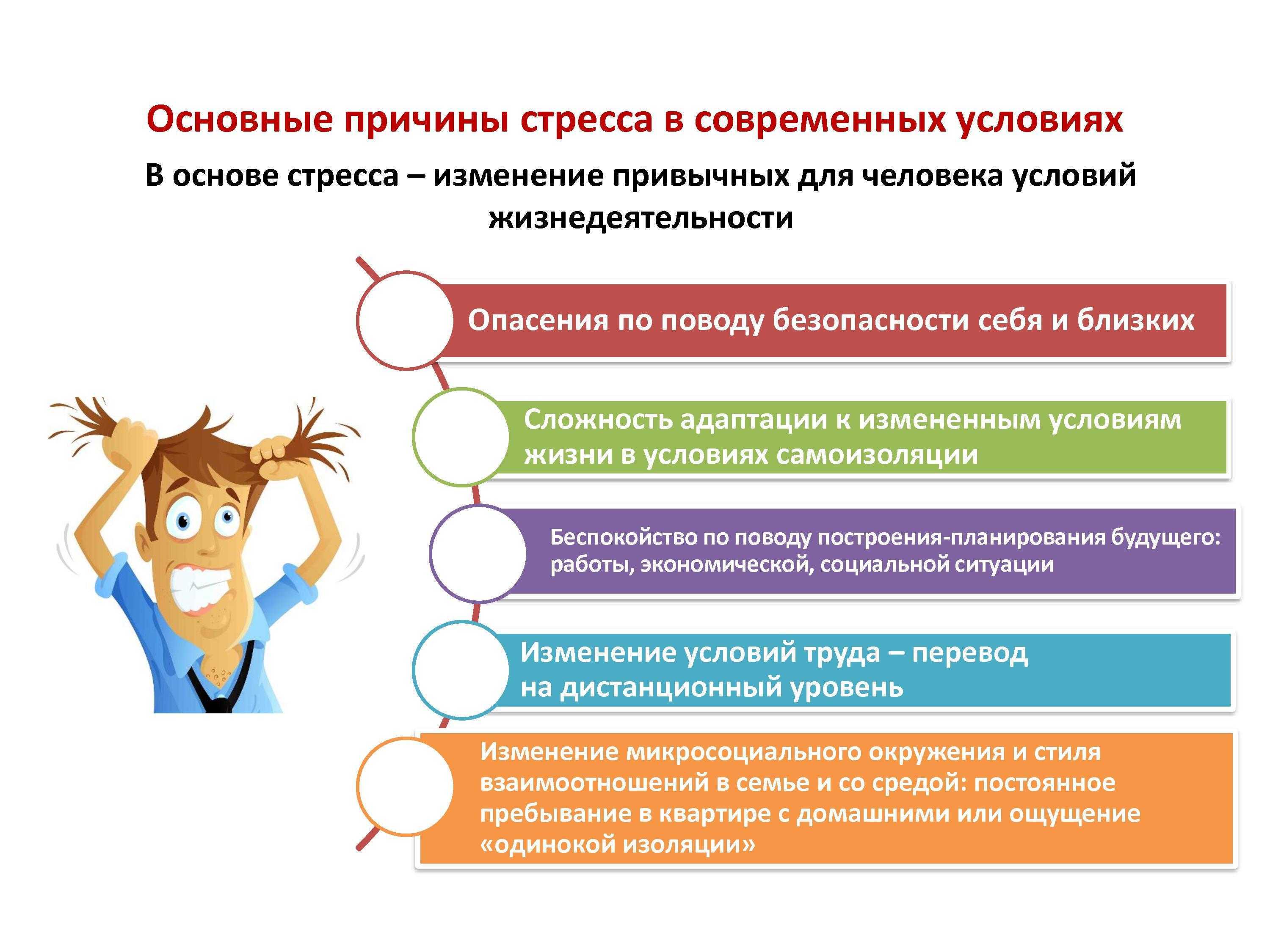 «жить как робот — но недолго»: 11 историй о том, как работа может приводить к выгоранию