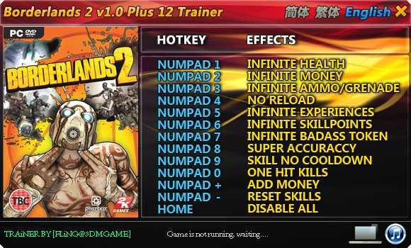Полное руководство по достижениям в borderlands 2: 100% ачивок